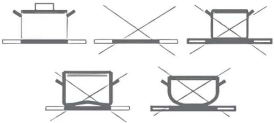 Dynaxo DynaCook X5 Classic - Garnki - 2