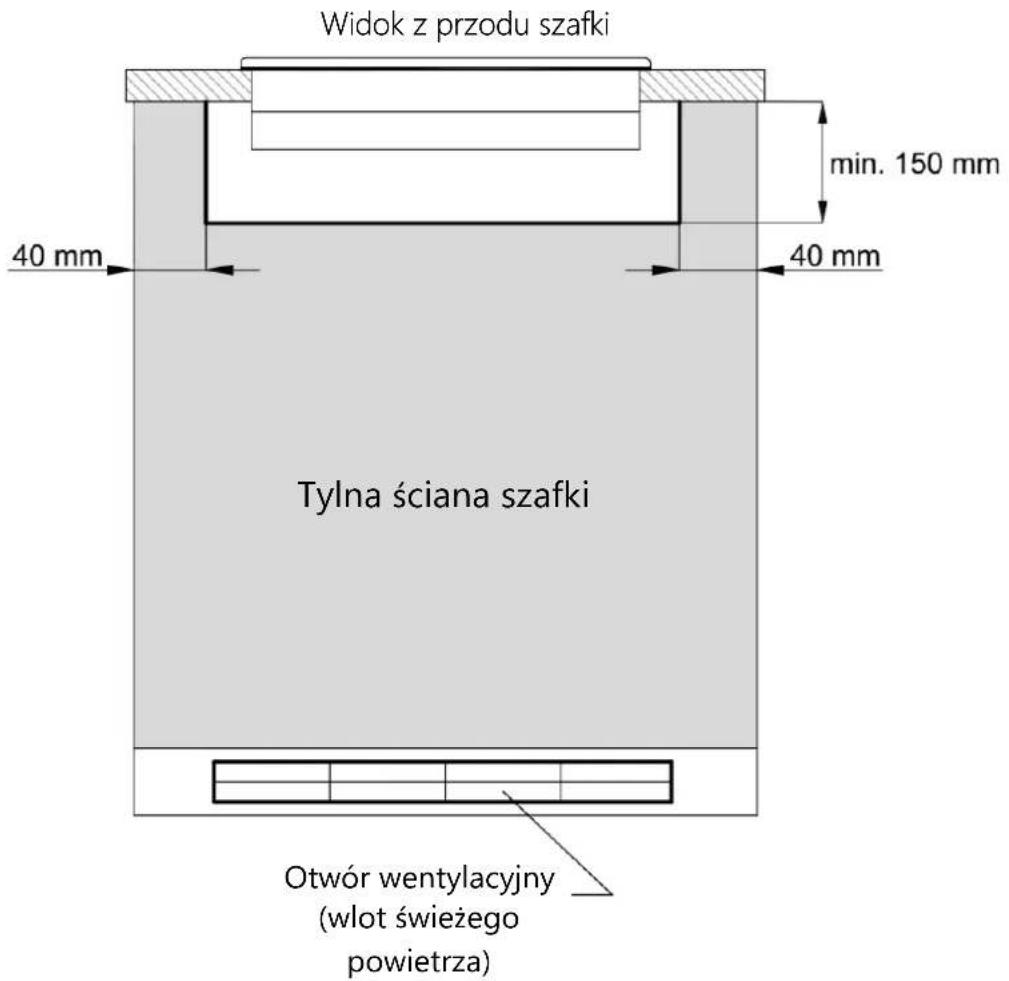 Dynaxo DynaCook X5 Classic - Wentylacja płyty - 2