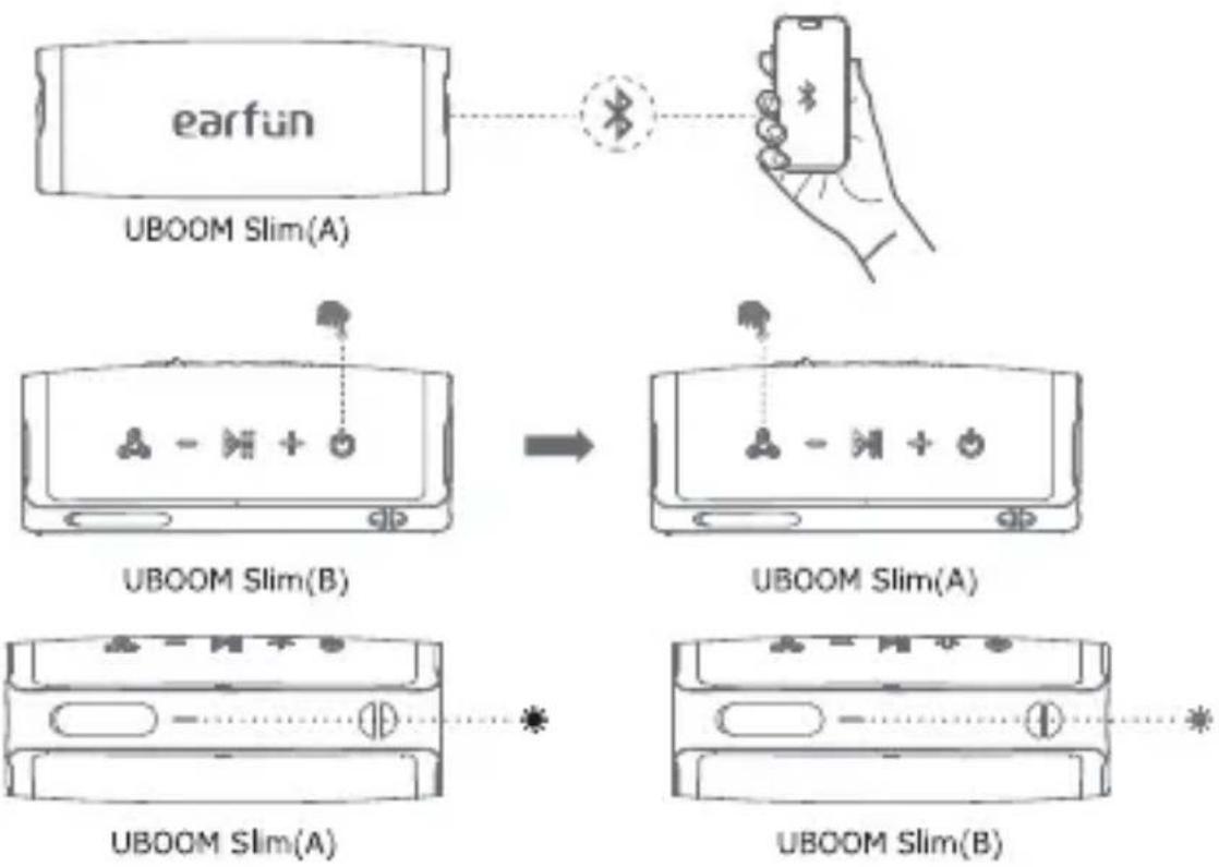 EarFun UBOOM Slim - POŁĄCZ Z URZĄDZENIEM(PL) - 2