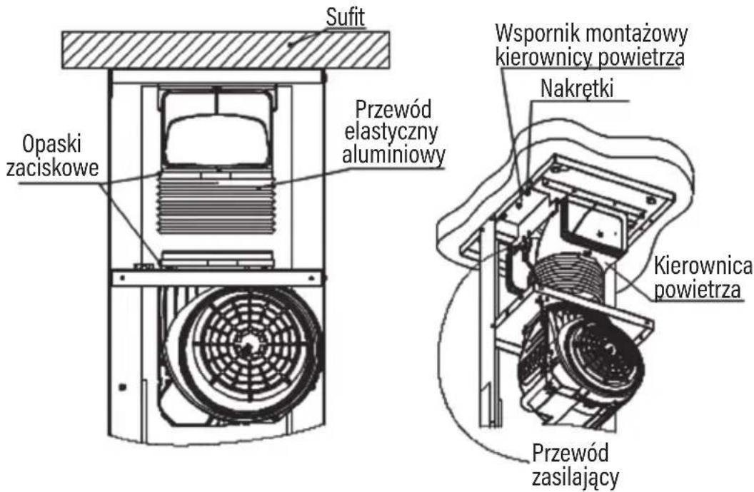 Götze & Jensen WH700MS - KIEROWNICA POWIETRZA MUSI BYĆ DOCIĘTA DO WYMIARU RURY, TAK BY PO MONTAŻU PRZYLEGAŁA DO WEWNĘTRZNEJ KRAWĘDZI OKAPU. - 2