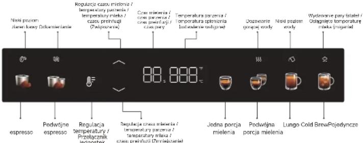 Niski pručem Stanen kowy Crakamierlanie Regulacja czasu mielania / temperatury parzene / lezmostex temperature mleka / casu pretnuj / (Zwiesporcya) Case mielania / casu parzene / case pretnuj / casu pory Temperature parzene / temporatura splenaria (Judstavania wodspinal) Dosevoznie gojopoj wody Niski pručem wooby Wydoworske pary (state) / Odgajnict temperature mleka (mgustal) 88.888 °C espresso Podwójne espresso Regulacja temperature / Przotącznik Regulacja czasu mielania / temperature parzene / temperature mleka / casu pretnuj / Zwiesporcia) Jedna porcja mielenia Podwójna porcja mielenia Lungo Cold Brew/Pojedyncze