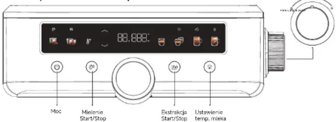 Moc Mielanie Start/Stop Ekstrakcja Start/Stop Ustawienie temp. mieka