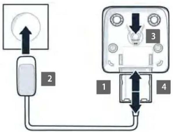GIGASET Comfort C550HX - Podłączanie stacji ładującej - 1