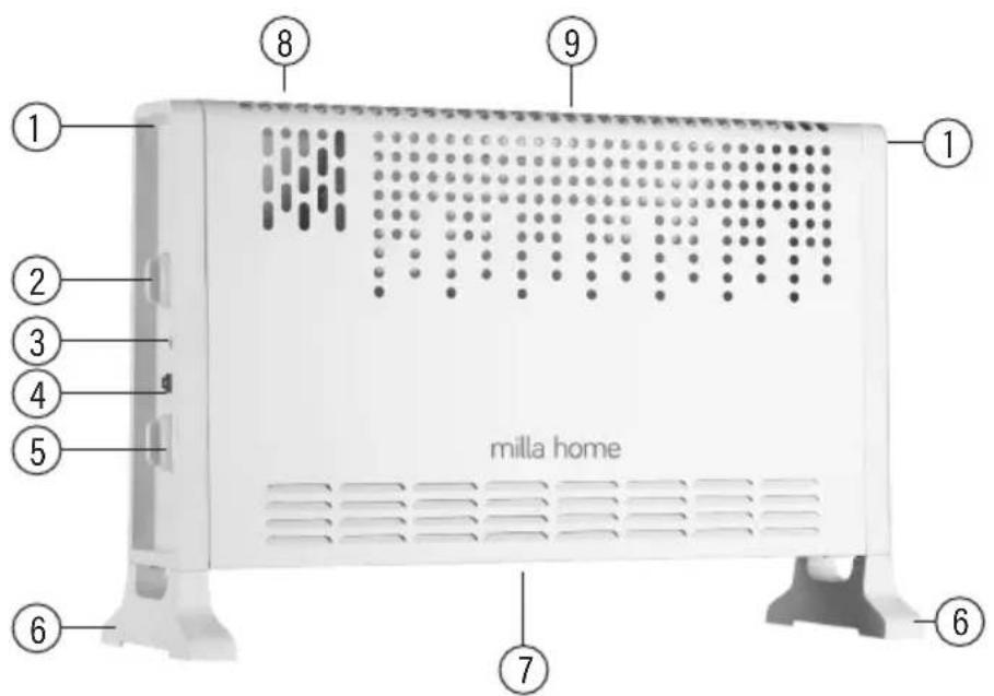milla home 1 2 3 4 5 6 7 8 9