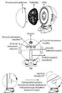Przyszczysta pokrywo Nublacka LEDy Głonii Przysk sterowania śwarkiem Przysk sterowania obrazem Przysk sterowania mucyką Cnizdo tadowania typu C Funkcja regulacji nachylenia Tyl regulacja dokgta 65° Kg nachylenia motra dostorową wędle upodzenia, makycznny węki nachylenia wymów 60 stowe.