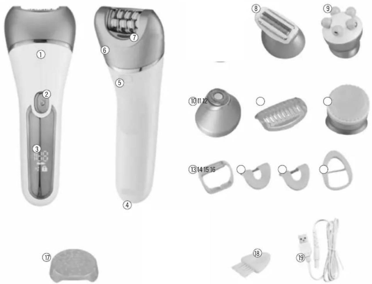 BeautyMe LE750 - OPIS URZADZENIA - 1