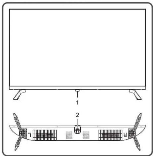 BLAUPUNKT 43FCT6000S - Klawisz sterowania w panelu - 1