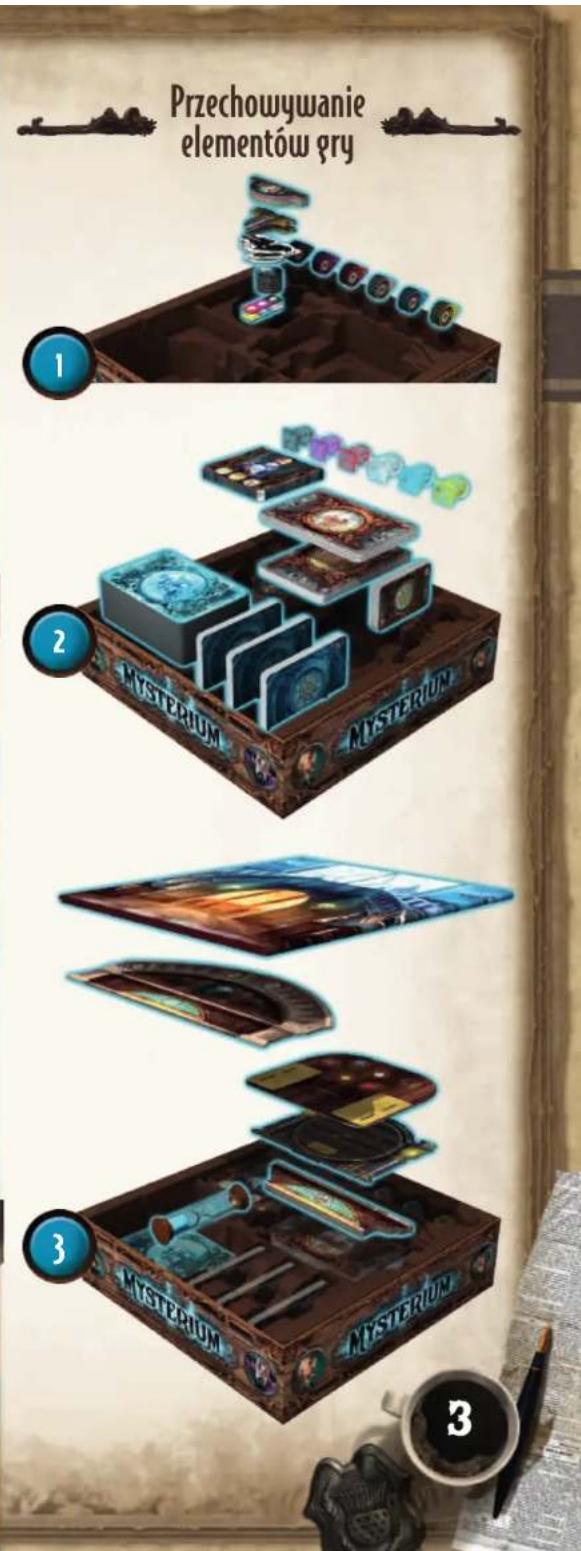 Przechowywanie elementów gry 1 2 MISTERIUM MISTERIUM 3 MISTERIUM MISTERIUM 3