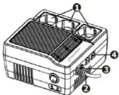 PowerWalker AVR 1000 - Opis Produktu - 1