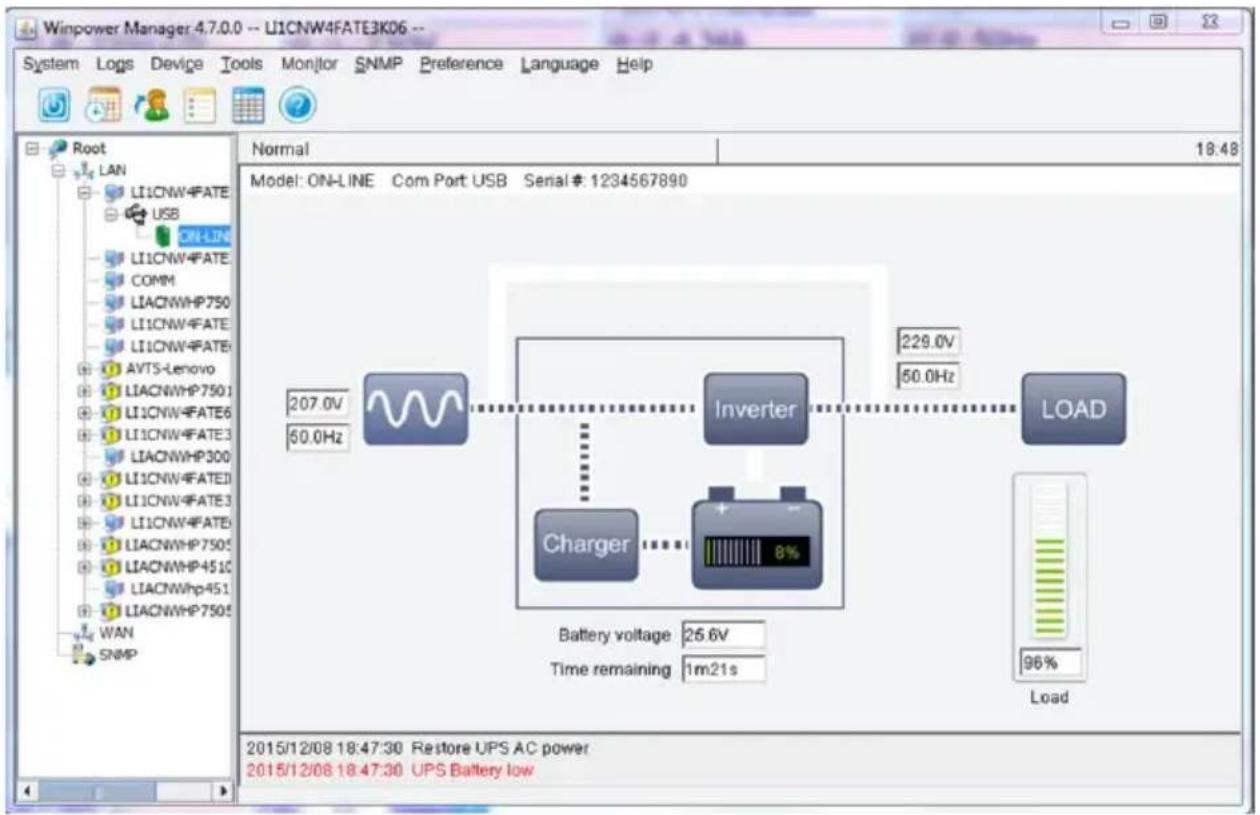 Winpower Manager 4.7.0.0 -- LI1CNW4FATE3K06 -- System Logs Device Tools Monitor SNMP Preference Language Help Root LAN LI1CNW4FATE USB ON-LIN LI1CNW4FATE COMM LIACNWHP750 LI1CNW4FATE LI1CNW4FATE AVTS-Lenovo LIACNWHP7501 LI1CNW4FATE6 LI1CNW4FATE3 LIACNWHP300 LI1CNW4FATED LI1CNW4FATE3 LI1CNW4FATEB LIACNWHP7505 LIACNWHP451C LIACNWhp451 LIACNWHP7505 WAN SNMP Normal 18:48 Model: ON-LINE Com Port: USB Serial #: 1234567890 207.0V 50.0Hz Inverter 229.0V 50.0Hz Charger 8% Battery voltage 26.6V Time remaining 1m21s LOAD 96% Load 2015/12/08 18:47:30 Restore UPS AC power 2015/12/08 18:47:30 UPS Battery low