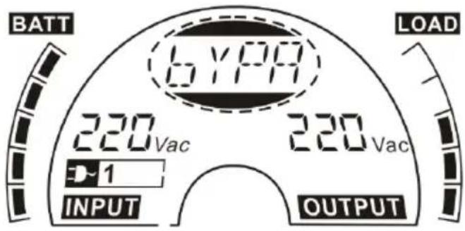 BATT 6VPP LOAD 220 Vac 220 Vac -1 INPUT OUTPUT