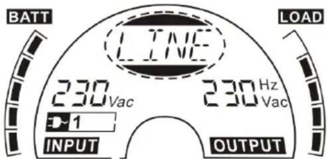 BATT LINE LOAD 230 Vac 230 Hz Vac ~1 INPUT OUTPUT