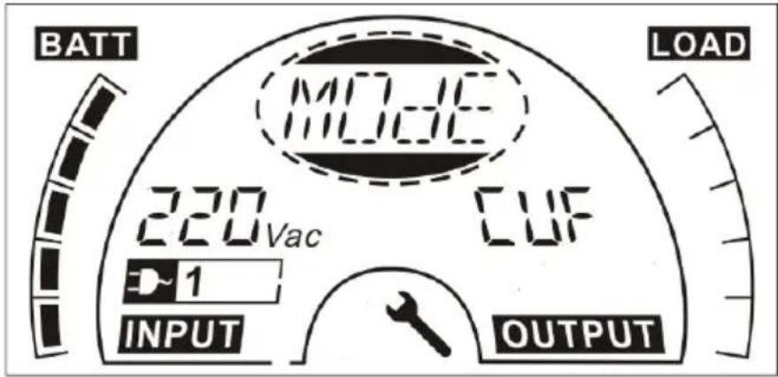 BATT MODE 220 Vac CUF ~ 1 INPUT OUTPUT LOAD