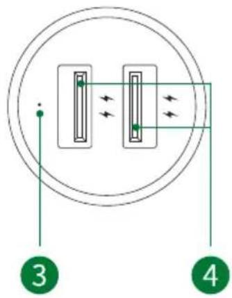 Ugreen CD213 - Przegląd produktu - 2