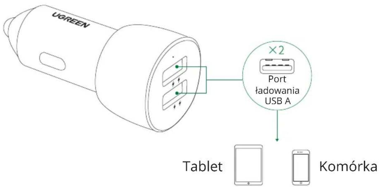 UGREEN ×2 Port ładowania USB A Tablet Komórka