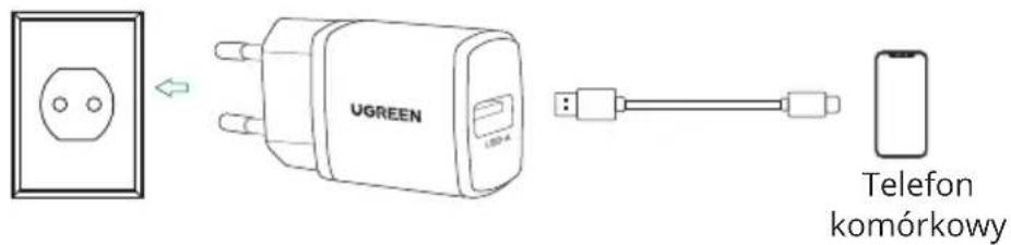 UGREEN USB-A Telefon komórkowy