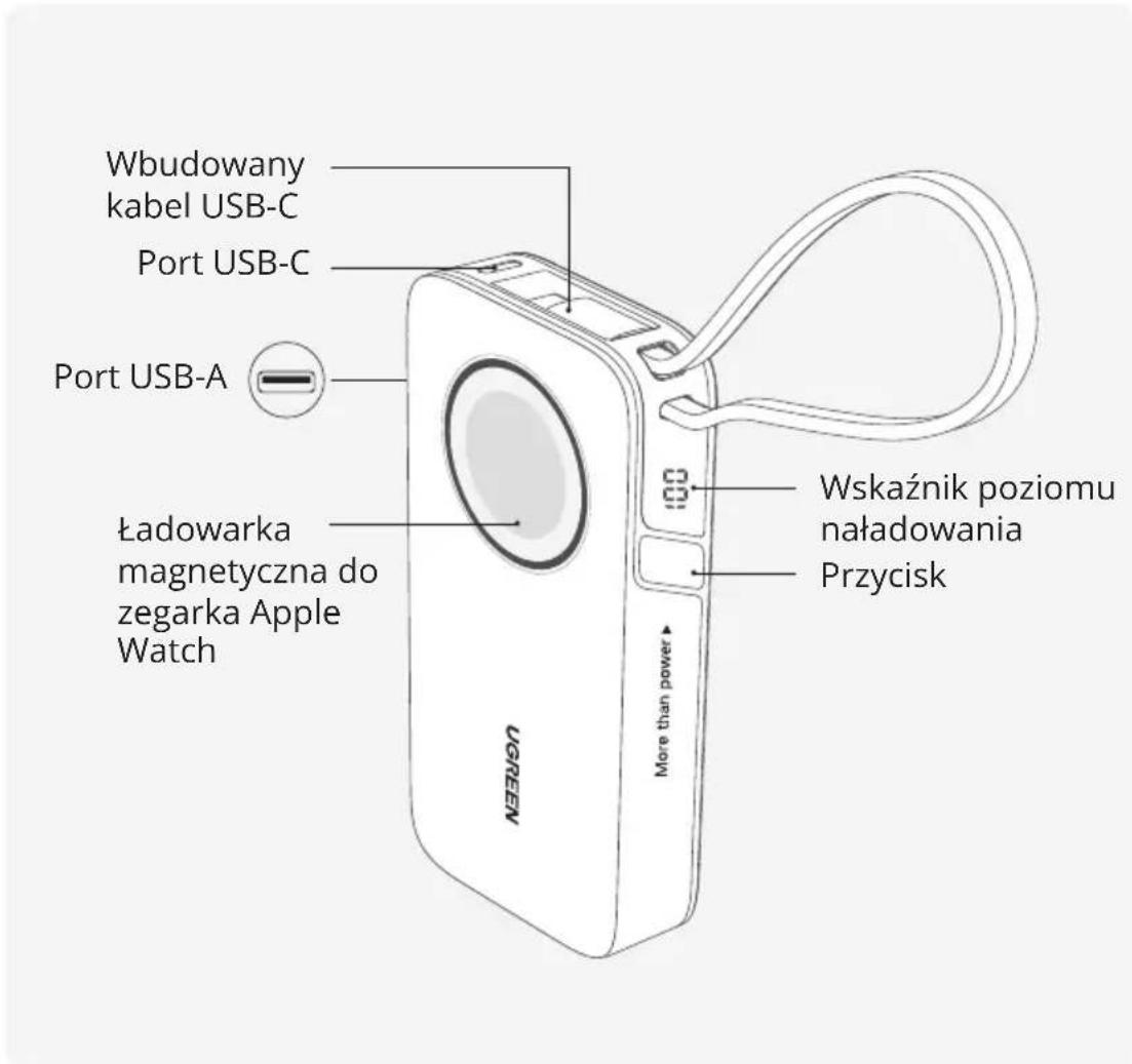 Wbudowany kabel USB-C Port USB-C Port USB-A Ładowarka magnetyczna do zegarka Apple Watch Wskaźnik poziomu naładowania Przycisk More than power
