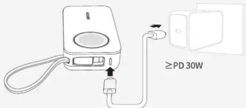 ≥PD 30W