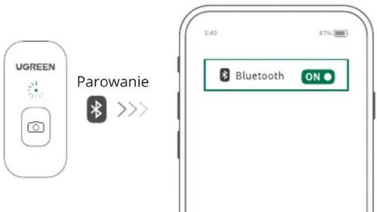 UGREEN Parowanie Bluetooth ON