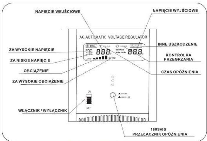 NAPIĘCIE WEJŚCIOWE NAPIĘCIE WYJŚCIOWE AC.AUTOMATIC VOLTAGE REGULATOR INNE USZKODZENIE KONTROLKA PRZEGRZANIA CZAS OPÓŻNIENIA ZA WYSOKIE NAPIĘCIE ZA NISKIE NAPIĘCIE OBCIĄŻENIE ZA WYSOKIE OBCIĄŻENIE WŁĄCZNIK / WYŁĄCZNIK DN OFF DRILAY UNICŁAW 180S/6S PRZEŁĄCZNIK OPÓŻNIENIA