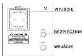 WYJŚCIE CE CAUTION BEZPIECZNIK WEJŚCIE