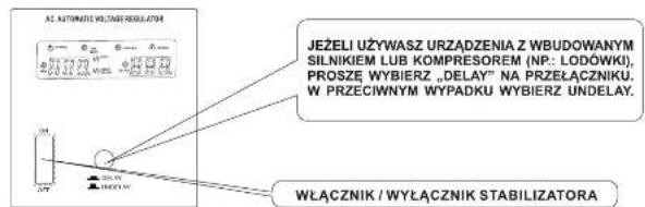 JEŻELI UŻYWASZ URZĄDZENIA Z WBUDOWANYM SILNIKEM LUB KOMPRESOREM (NP.: LODÓWKI), PROŚZE WYBIERZ „DELAY” NA PRZEŁĄCZNIKU. W PRZECIWNYM WYPADKU WYBIERZ UNDELAY. WŁĄCZNIK / WYŁĄCZNIK STABILIZATORA