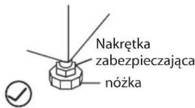 Nakrętka zabezpieczająca nóżka