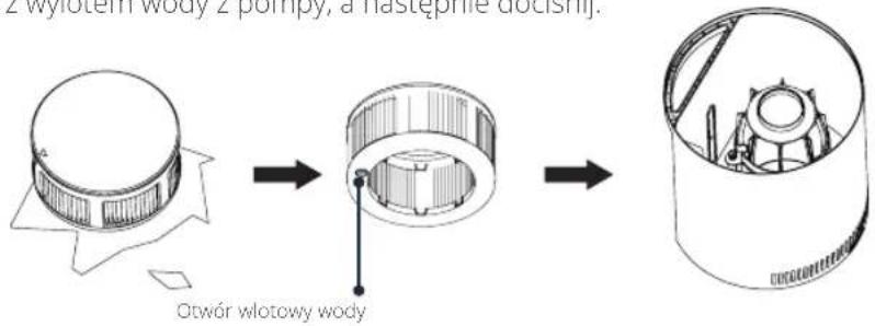 2 wylotem wody 2 pompy, a następnie docisnij. Otwór wlotowy wody