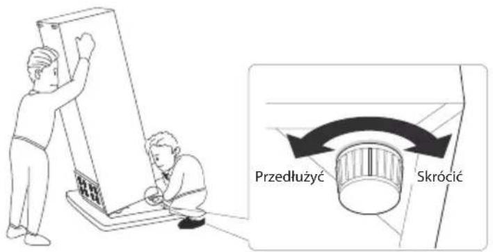 Przedłużyc Skrócić
