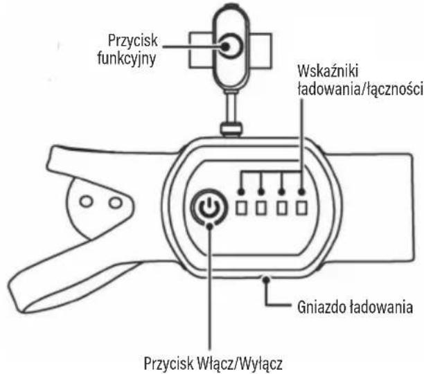Przycisk funkcyjny Wskaźniki ładowania/łączności Gniazdo ładowania Przycisk Włącz/Wyłącz