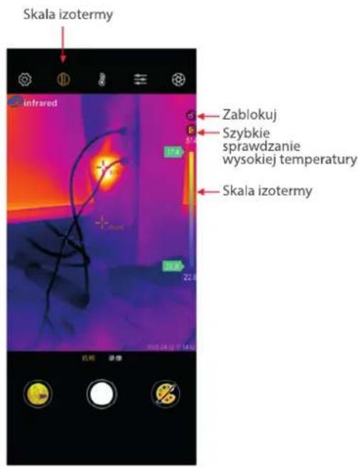 Skala izotermy infrared Zablokuj Szybkie sprawdzanie wysokiej temperatury Skala izotermy