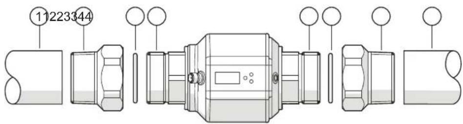 IFM SM9500 - Przyłącze procesowe - 3