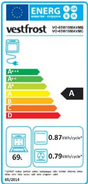 VESTFROST VO-65W19MAVMC - Wskazówkioszczędzaniaenergii - 1