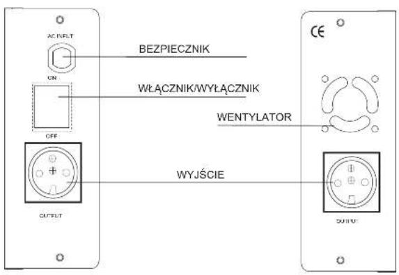 AC RUIT ON OFF CUFFLT BEZPIECZNIK WŁĄCZNIK/WYŁĄCZNIK WENTYLATOR WYJŚCIE CE OUTPUT