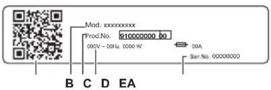 Mod. xxxxxxxxx Prod.No. 010000000 b0 000V~50Hz 0000 W COA Ser.No. 00000000 B C D EA