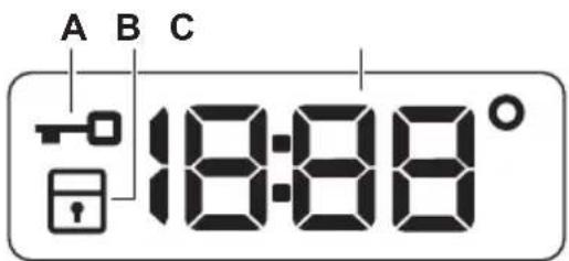A B C 18:88°
