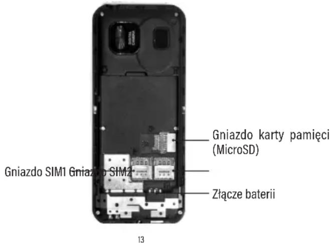 Götze & Jensen GFE101 - INSTALOWANIE KARTY SIM, KARTY PAMIĘCI I BATERII - 2
