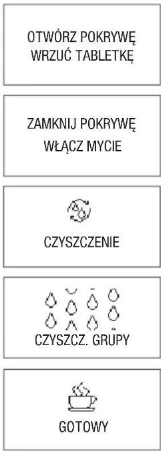 OTWÓRZ POKRYWE WRZUĆ TABLETKE ZAMKNIJ POKRYWE WŁĄCZ MYCIE CZYSZCZENIE CZYSZCZ. GRUPY GOTOWY
