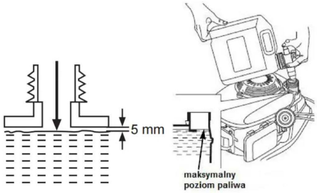 5 mm maksymalny poziom paliwa