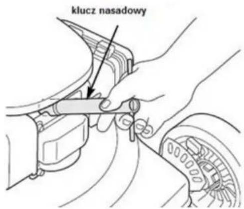 klucz nasadowy