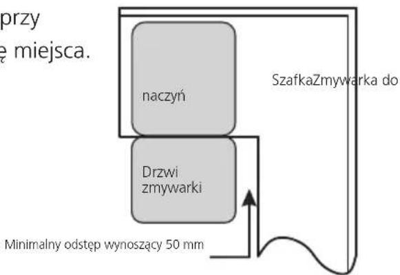 GORENJE GS523E15S - Wybór najlepszej lokalizacji dla zmywarki - 2