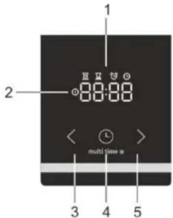 GORENJE MEKS6141X - Interfejs użytkownika - 1