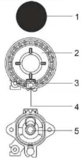 GORENJE MEKS6141X - Elementy regulacyjne - 1