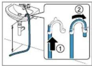 BOSCH WQG243CRPL - Rodzaje przyłączy odpływu wody UWAGA - 2