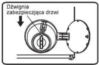 Dźwignia zabezpieczyjaca drzwi