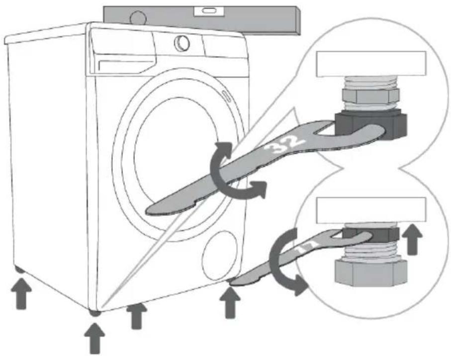 GORENJE WNS94A1AWIFI - Ustawienienóżekpralki - 1
