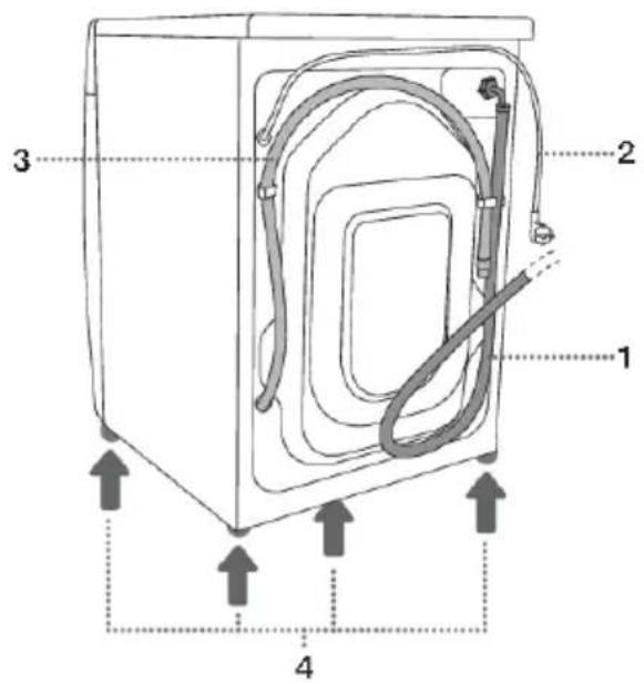 GORENJE WNS94A1AWIFI - OPISPRALKI - 2