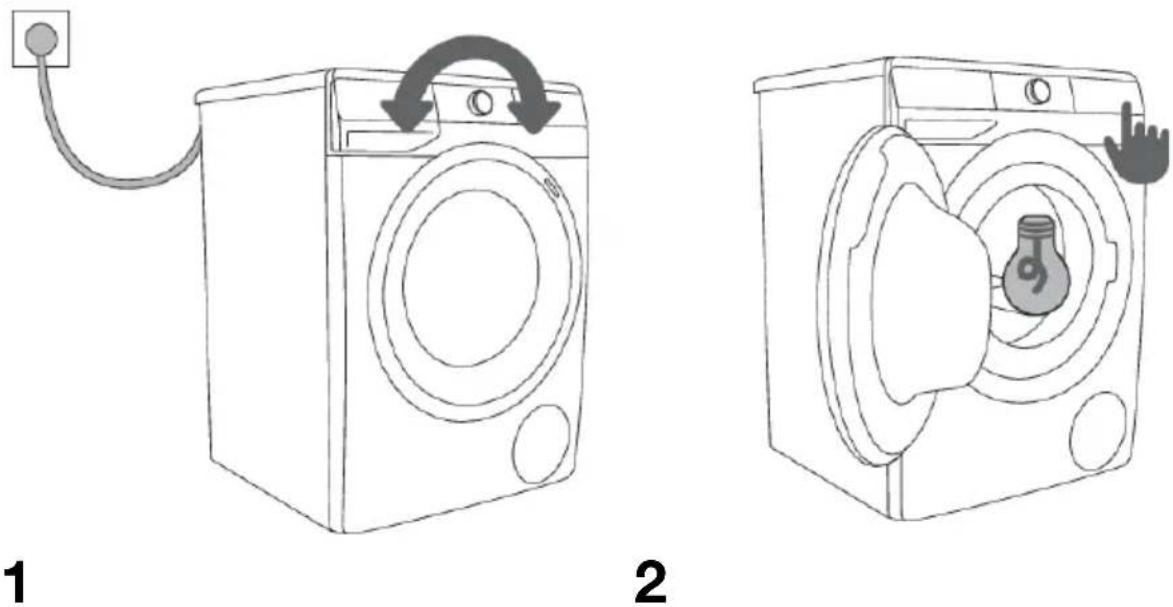 GORENJE WNS94A1AWIFI - Włączaniepralki - 1