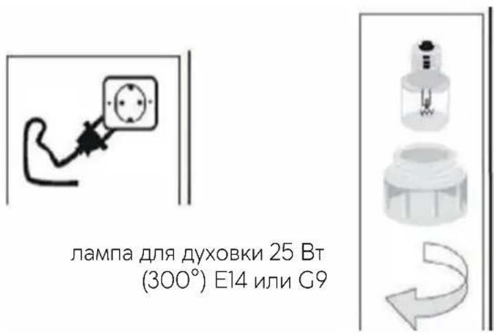 MPM 56-KGM-06E - ПРЕДУПРЕЖДЕНИЕ! ВО ИЗБЕЖАНИЕ ПОРАЖЕНИЯ ЭЛЕКТРИЧЕСКИМ ТОКОМ ПЕРЕД ЗАМЕНОЙ ЛАМПЫ УБЕДИТЕСЬ, ЧТО ОБОРУДОВАНИЕ ВЫКЛЮЧЕНО. - 1