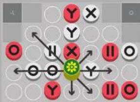 Y X O N X II O ← O O Y → Y II O